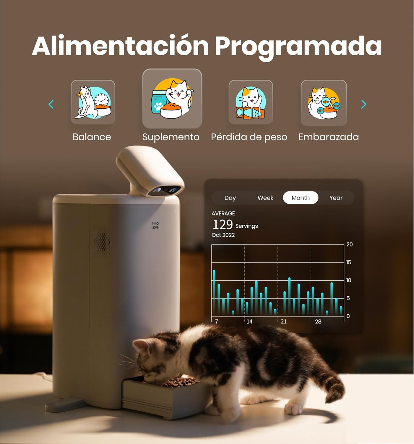 COMEDERO ROBOT VISION PAW™
