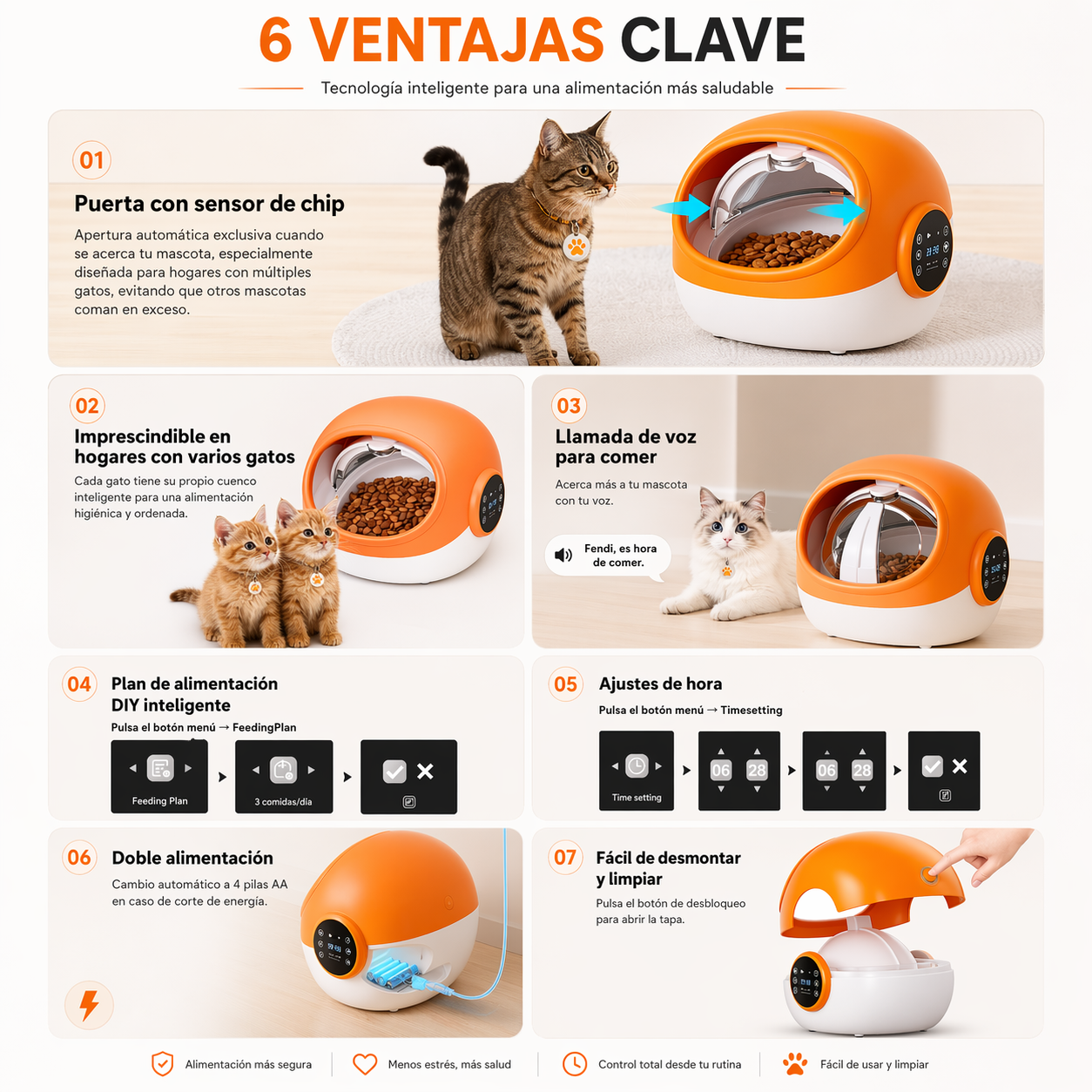 COMEDERO CON CHIP GUARDIAN PAW™