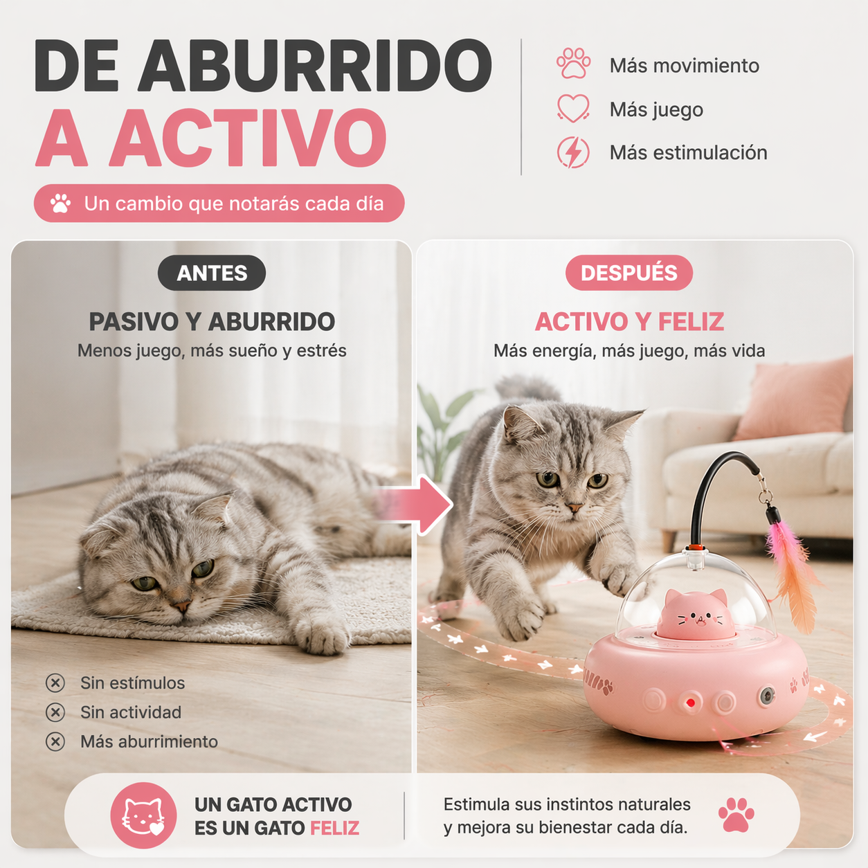 CAZA AUTOMÁTICA INTELIGENTE PAW™