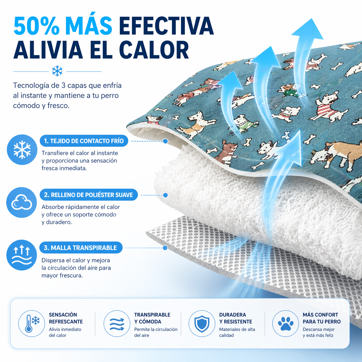 ESTERILLA FRESCOR PRO PAW™