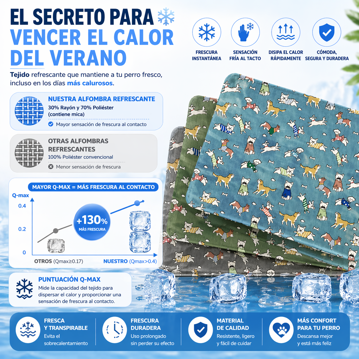 ESTERILLA FRESCOR PRO PAW™