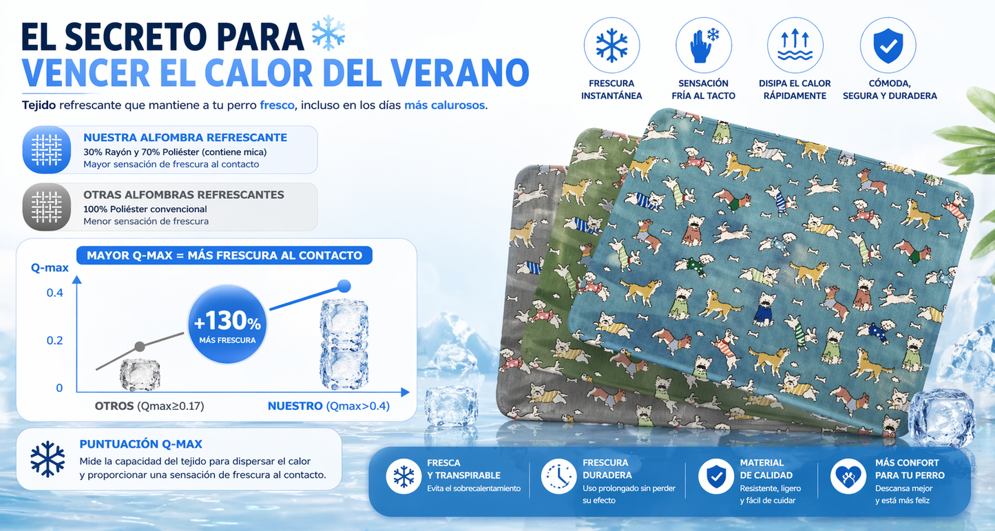 ESTERILLA FRESCOR PRO PAW™